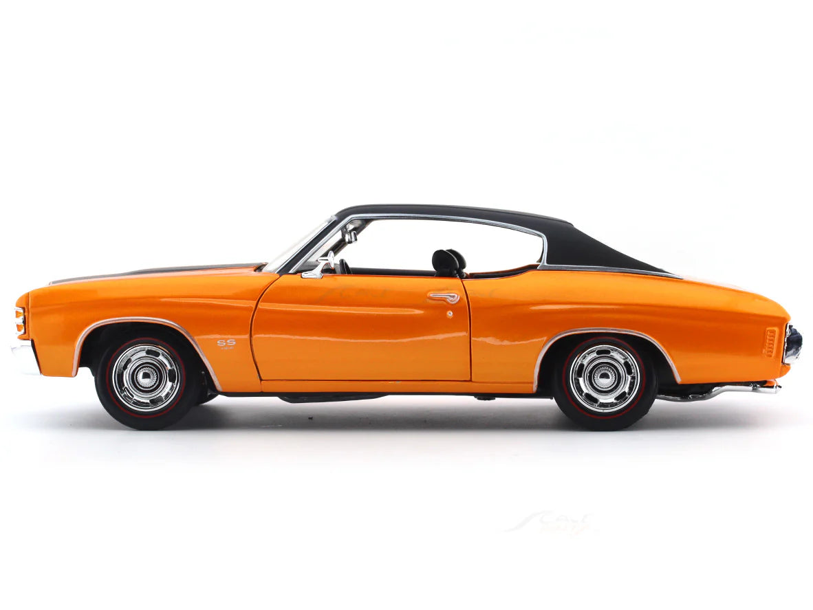Orange convertible car on a white background
