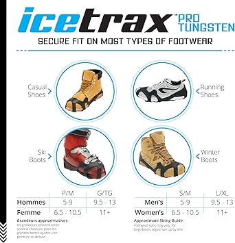 Advertisement for icetrx Pro Tungsten shoe inserts showing compatibility with various types of footwear.