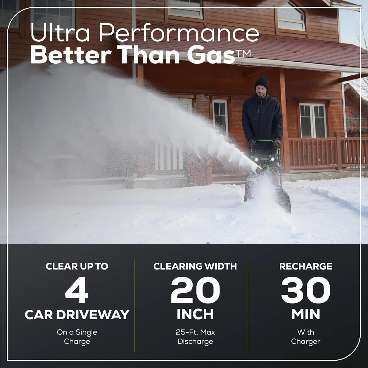 Greenworks Pro 80V 20" Cordless Snow Blower | 4Ah Battery & Charger Included | Model SN80L41