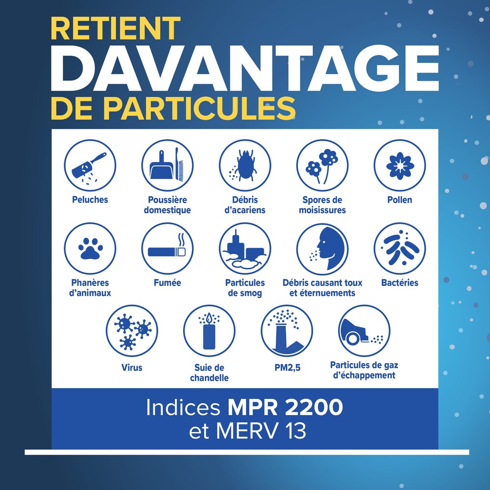 Filtrete Air Filter MPR 2200 | 16x25x1 Inch | Elite Allergen Reduction | 3-Pack