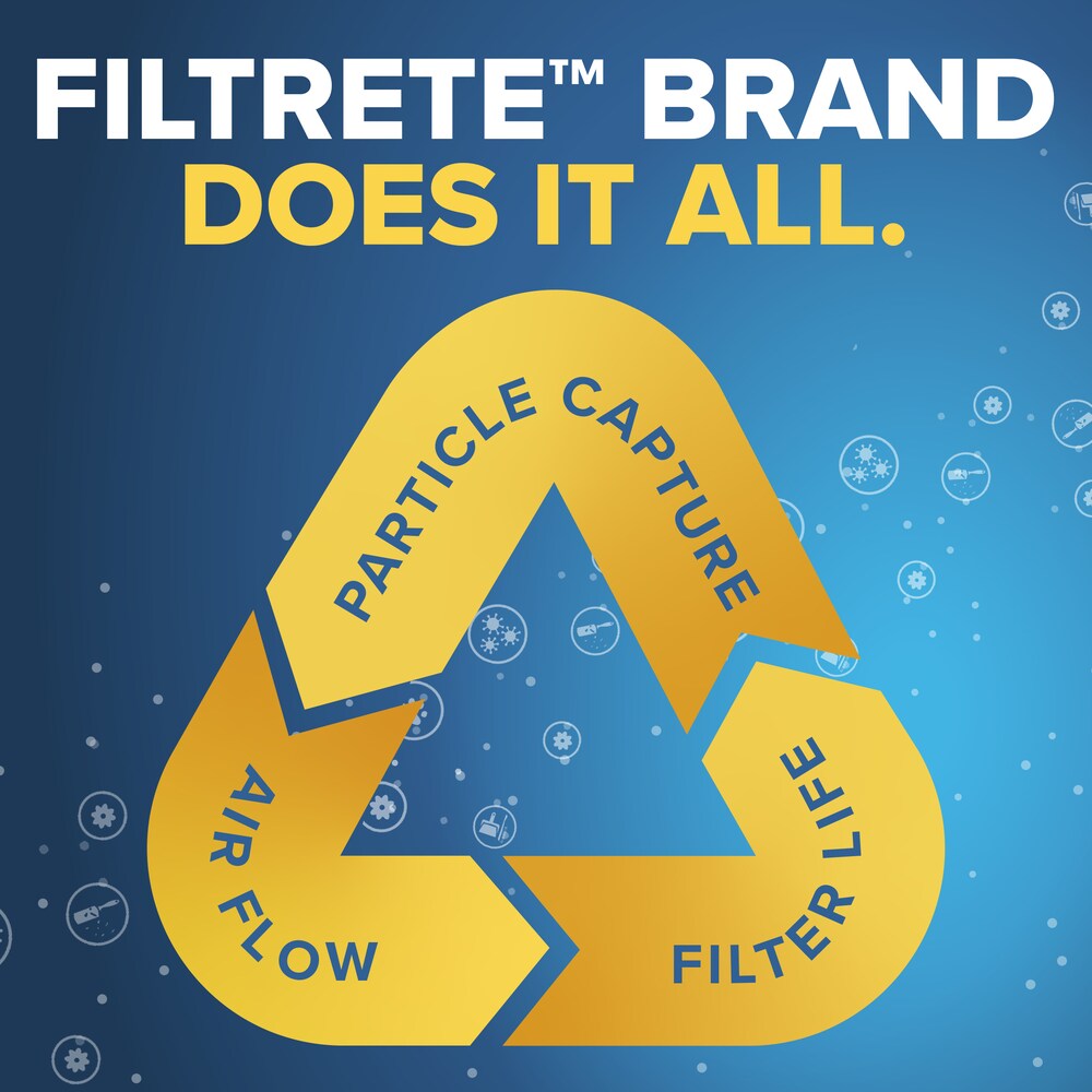 Filtrete Air Filter MPR 2200 | 16x25x1 Inch | Elite Allergen Reduction | 3-Pack